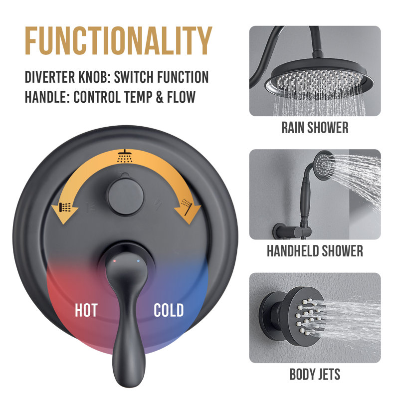 FOSES Shower System Wall Mount Rain Shower Head with Body Jets & Rough